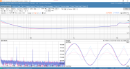 1 - THD vs Frequency - total.png