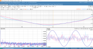 1a - THD vs Frequency - 2nd order - PSU ON.png