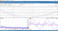 1c - THD vs Frequency - 3rd order - PSU ON.png