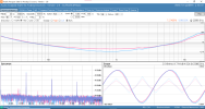 1b - THD vs Frequency 4 ohm load.png