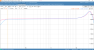 3 - Frequency Response.png
