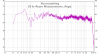 1350_24db with l-pads v2 in-room avg.png