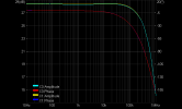 au-717-frequency-response-1w-8ohm.png