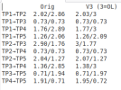 voltages.png
