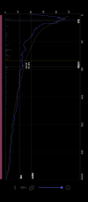 Aerius - Smoothing - Wow look at that.png