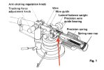 ma-505-wire-bearing.jpg