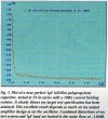 PP Cap distortion.jpg