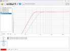 3070E 4.5cuft_Compare 35 to 47 Hz Tuning with EQ-PEQ.png