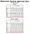 12AU7-6SN7-comp.jpg