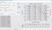 Fisher 20a No1 FR ~1W 22k_68p fdbk 15k_200p shelf 100k input grid 220ohm 31mA bias.jpg