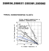 NEC 2SD382 Power V Temp.png