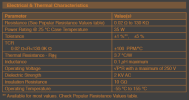 Screenshot 2026-07-14 at 19-53-58 PWR220T-35 Series Power Resistor - pwr220t_35.pdf.png