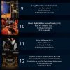 Hdtracks 2022 Hi-Res Sampler2_Page5.jpg