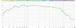 PRV-D2200PH on WG45-50v2.jpg