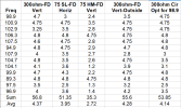 Shootout Results.png