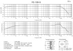 ISO FC-120-5.jpg ISO FC-120-5.jpg