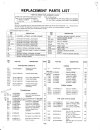 Optonica RP-4705 service manual part list 1.jpg