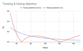 tracking vs tracing.png