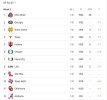ap25-1-wk2.JPG