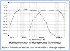 JBL_L300 NelsonPass LP+Horns-HP_2026-09-08_.png