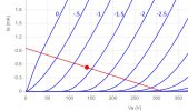 Stage2_12AX7_Bias_Point.jpg