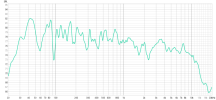 Averaged room responseSept16_2026.png