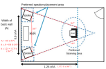 stereo diagram 000.png