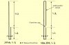 J-POLE VS SLIM JIM ANTENNA 1.JPG
