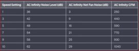 Infinity-12-inch-Fan-Fow.jpg
