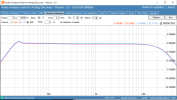 ASR-333-Non-Attn-sig-Freq-Rsp.png