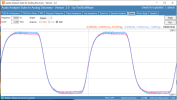 ASR-333-Attn-sig-10k Sqr wave.png