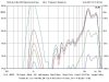Tweet #2 Attenuation Exp.jpg