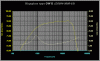 Curve-OWII.gif