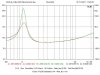 FT207D Impedance.jpg