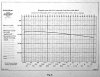 B&K Optimum Curve 1974 640W.jpg