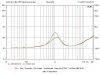 DMS-37 Impedance.jpg