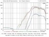 DMS- 37 Frequency Response.jpg