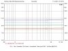 DMS-37 Impedance Baseline.jpg