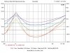 DMS-37 & L-Pad Impedance Study.jpg