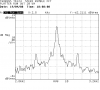 Platter centering TD124 asis runout 20um.png