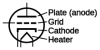 Triode_schematic_labeled.png