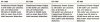 SX-xx80 Output Power Specs.jpg