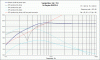 VB Response Dayton DS270-8.gif VB Response Dayton DS270-8.gif
