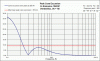 VB Excursion Eminence 1040SF.gif VB Excursion Eminence 1040SF.gif