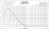 VB PortAirSpeed Dayton DS270-8.gif VB PortAirSpeed Dayton DS270-8.gif