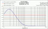VB PortAirSpeed Eminence 1040SF.gif VB PortAirSpeed Eminence 1040SF.gif