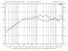 Two Tang Bands MLS.jpg