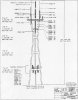 sutro engineering resized.jpg