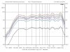 EWave 1.5 Attenuation.jpg
