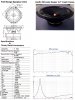 an12cfspecs.jpg